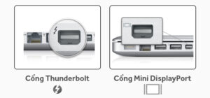 Chuẩn kết nối DisplayPort là gì? Các phiên bản DisplayPort qua từng năm